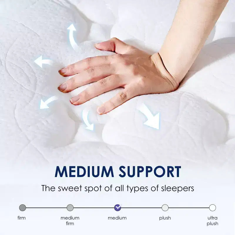 Matelas Fermeté Moyenne, Matelas Hybride avec Mousse à Mémoire de Forme et Ressorts Ensachés, Matelas en Boîte pour Enfants et Adultes