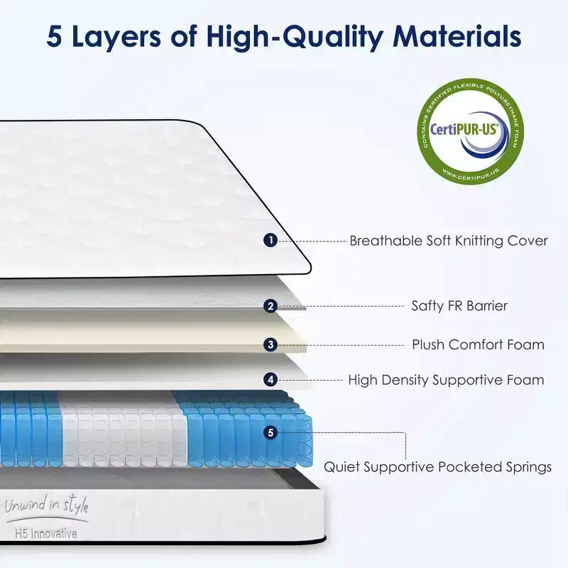 Matelas Fermeté Moyenne, Matelas Hybride avec Mousse à Mémoire de Forme et Ressorts Ensachés, Matelas en Boîte pour Enfants et Adultes